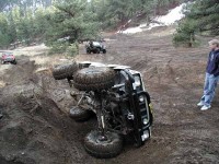 Carnage Canyon and Lefthand