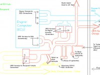 2.7L (3RZ-FE) and 2.4L (2RZ-FE) Adapter Conversion Wiring Harness – 22R-E/3VZ-E Recipient