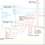 Adapter Wire Harness Install Illustrations