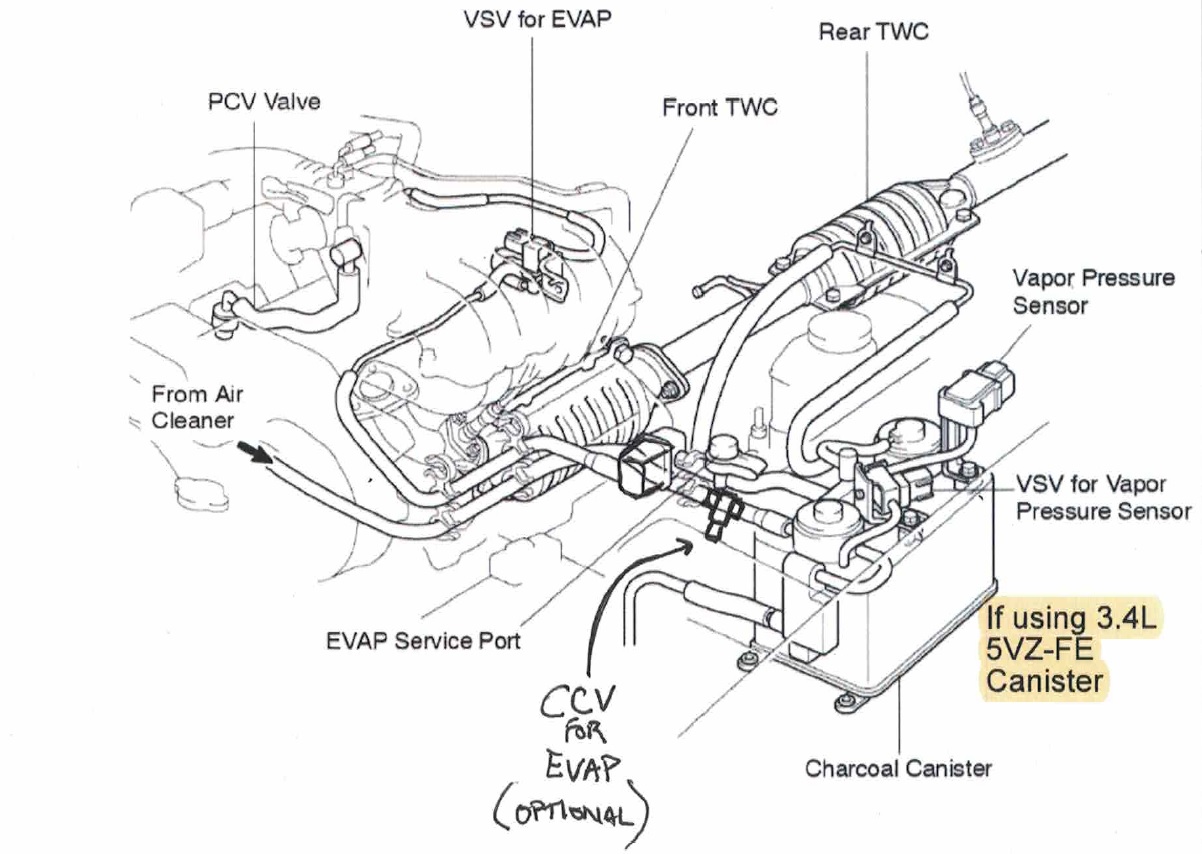 3.4L (5VZ-FE) Engine Conversion Guide
