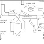 Pic 34 - Heater hose layout, WITH rear heat