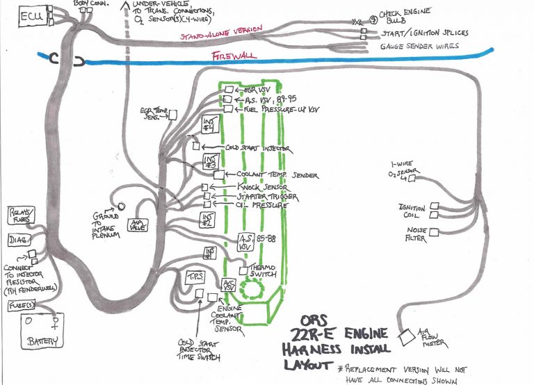 Engine Installation Layout 22R-E Engine Conversion Harness - Install Layout - Tech Info - Off Road ...