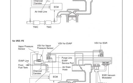 2001-2004 3RZ-FE and 2RZ-FE EVAP/Vacuum Drawing